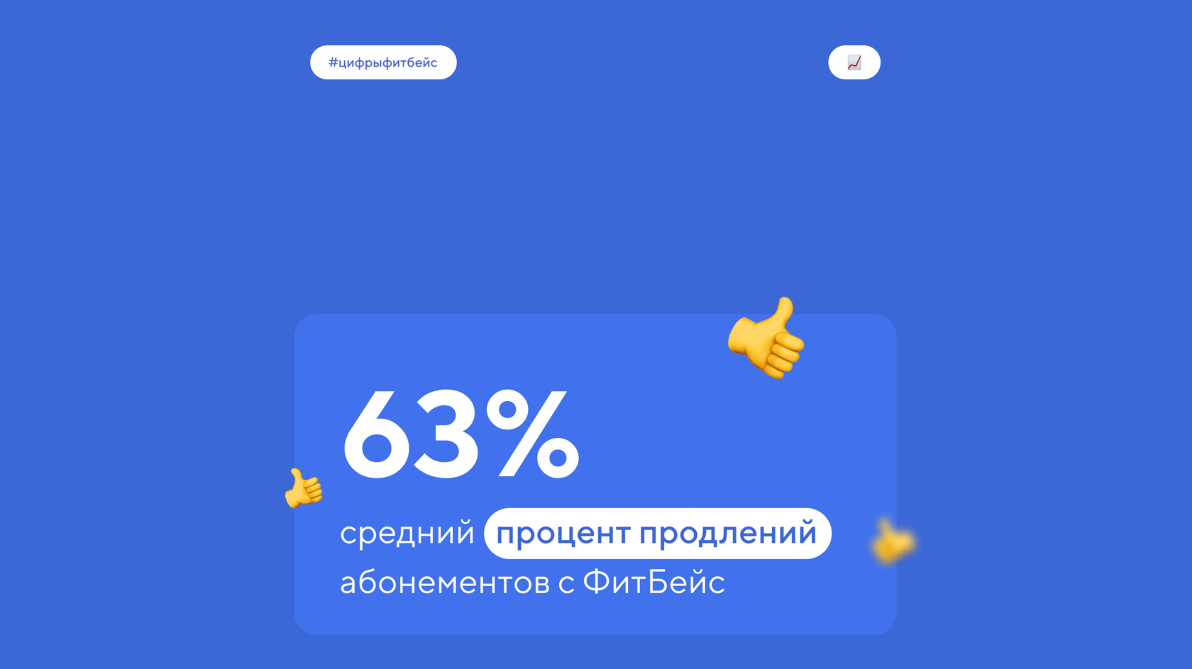 Инструменты увеличения процента продлений абонементов ФитБейс