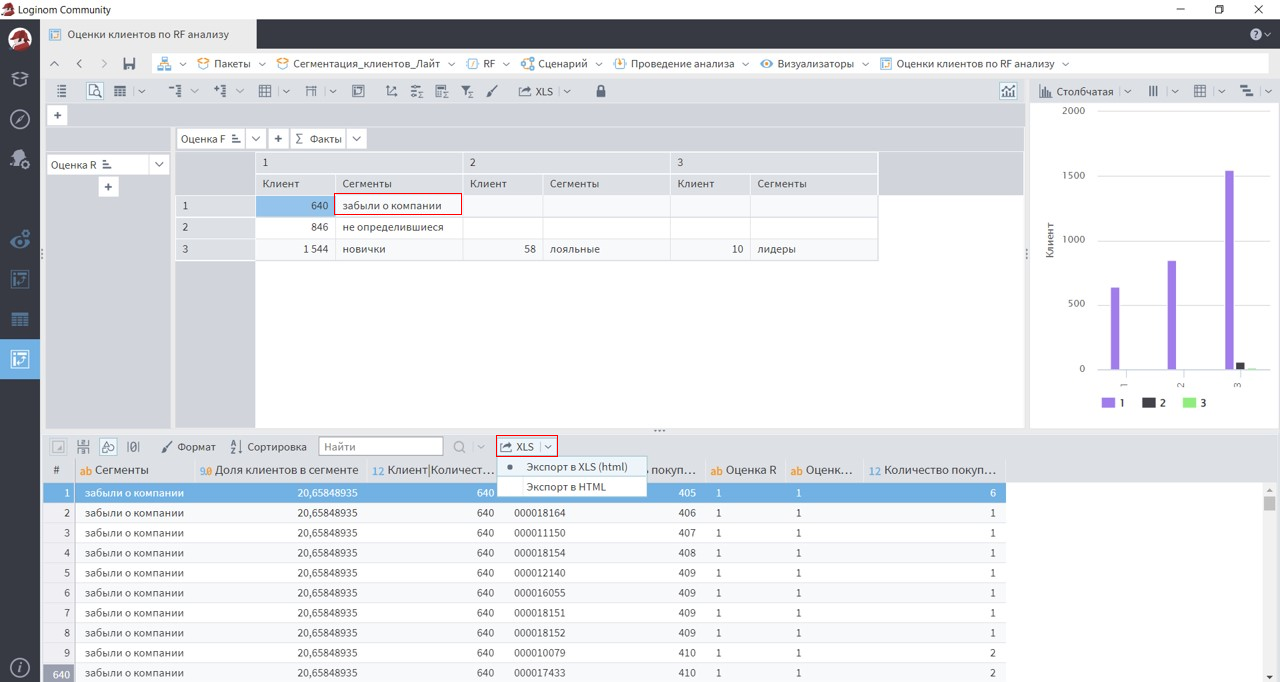 Для кого подходит аналитический ускоритель AltMacros