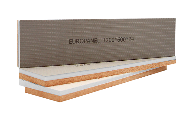 Звукоизоляция квартиры. Звукоизоляционные панели и материал | ЕвроПанель