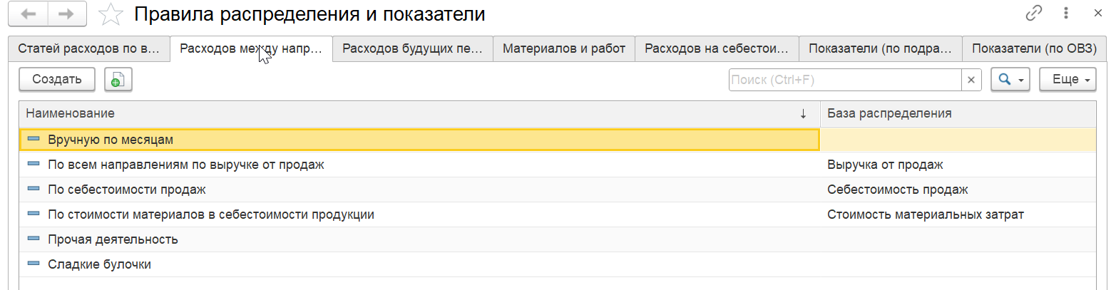 1С комплексная автоматизация 2 (ERP): правила распределения расходов между направлениями деятельности