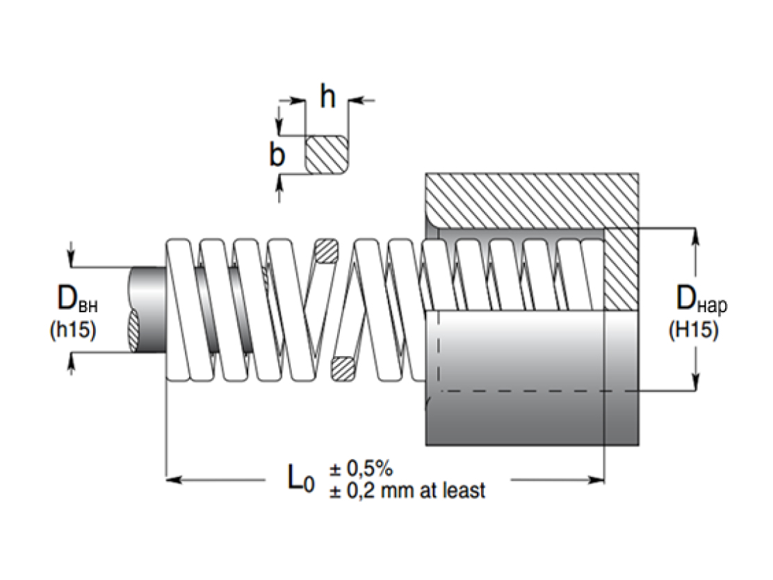 Сечение пружины на чертеже
