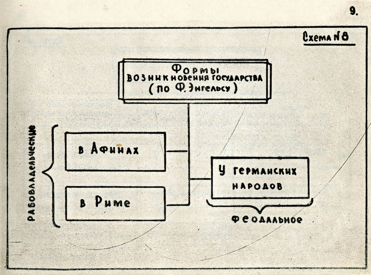 Логическое право