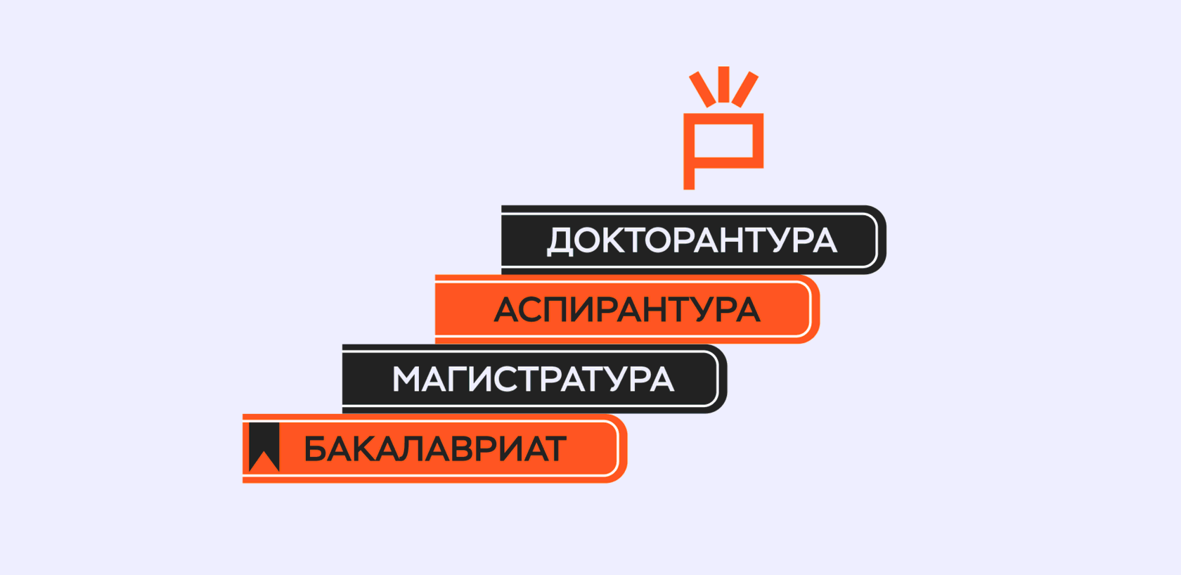 4 ступени образования маркетолога