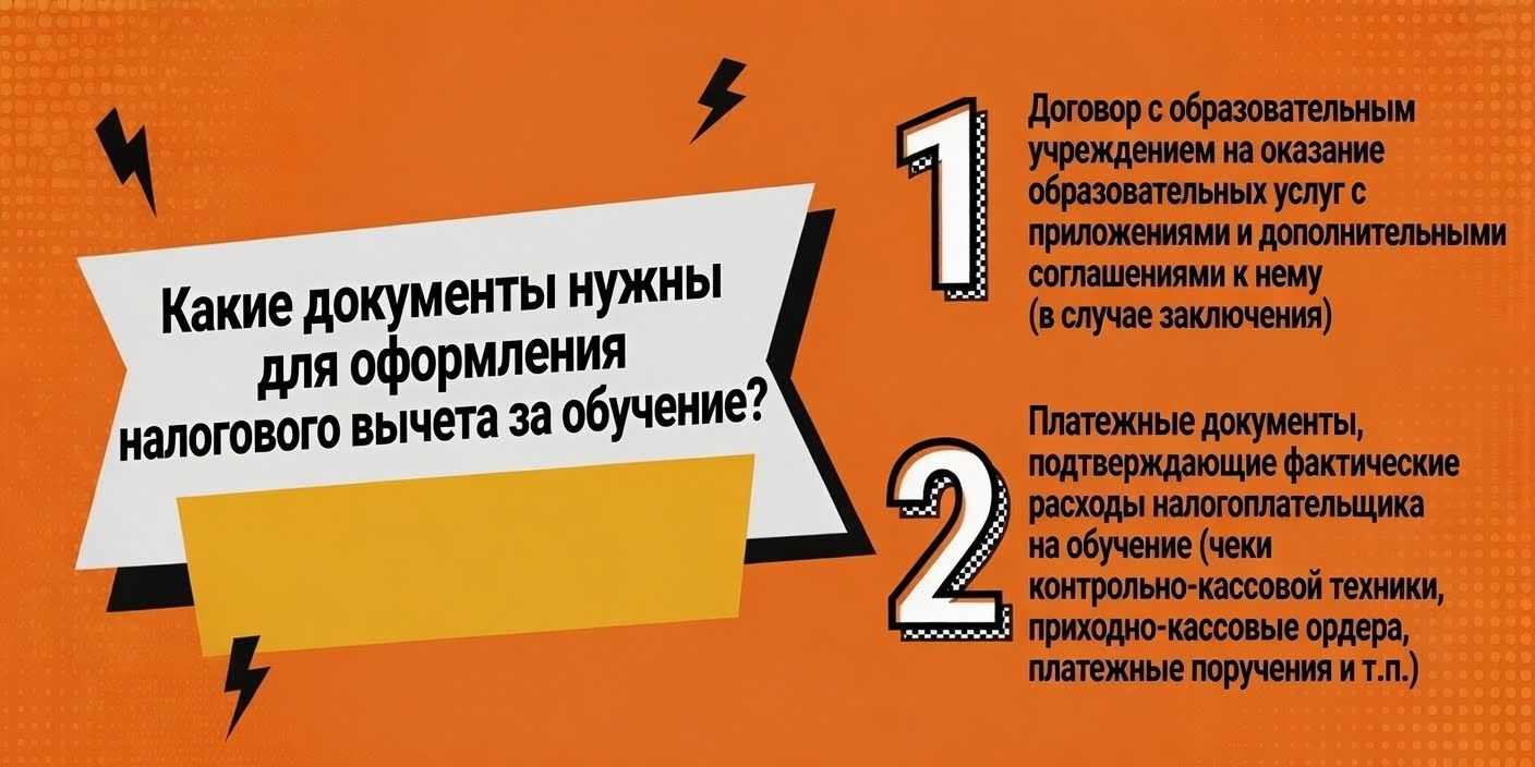 Этапы карьеры
