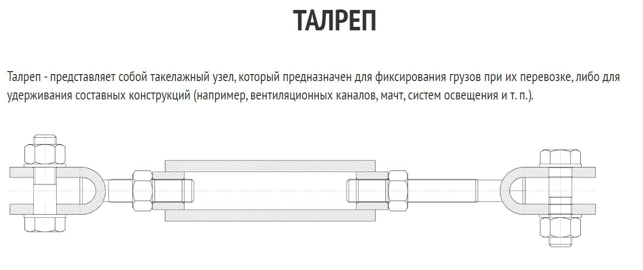 Ооо пк пружинный проект