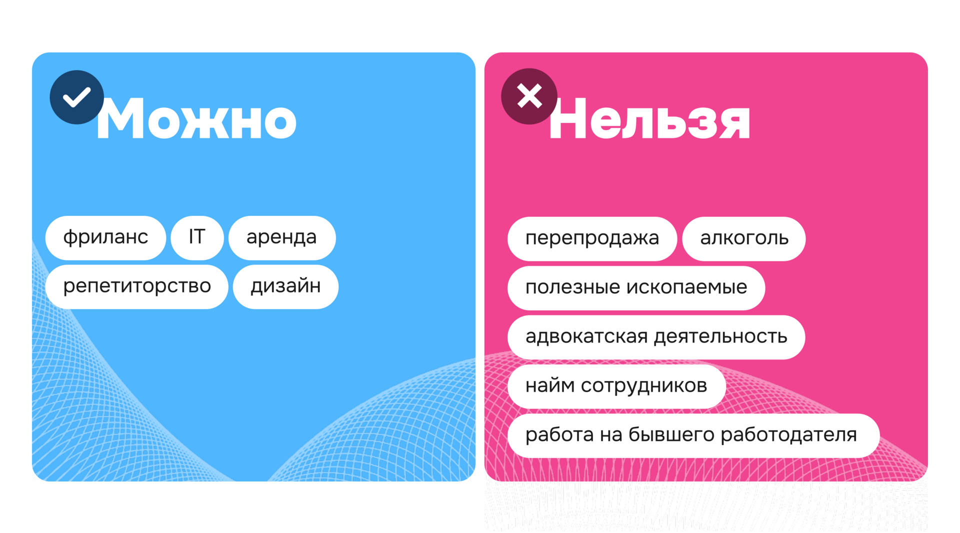 Инфографика: какими видами деятельности можно и нельзя заниматься самозанятым