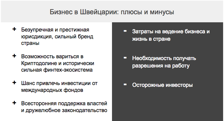 Плюсы жизни. Плюсы Швейцарии. Швейцария плюсы и минусы. Минусы Швейцарии. Недостатки ведения бизнеса в Швейцарии.
