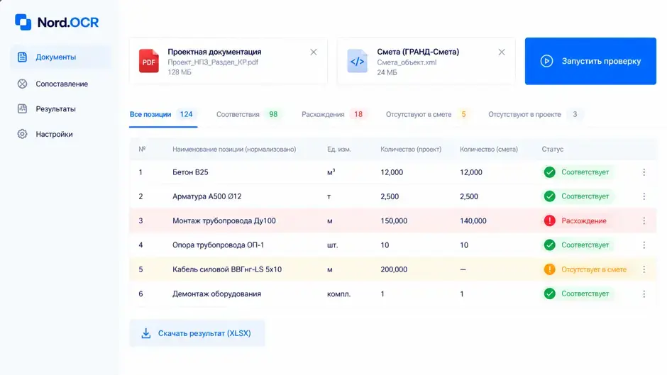 Nord.OCR — решение для обработки документов