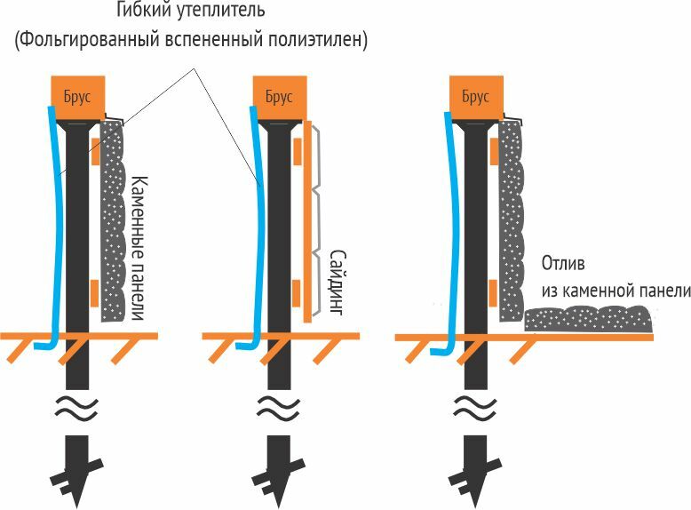 Цоколь MS 4 100мм. Мдф в шпоне Тулипье. Чертеж