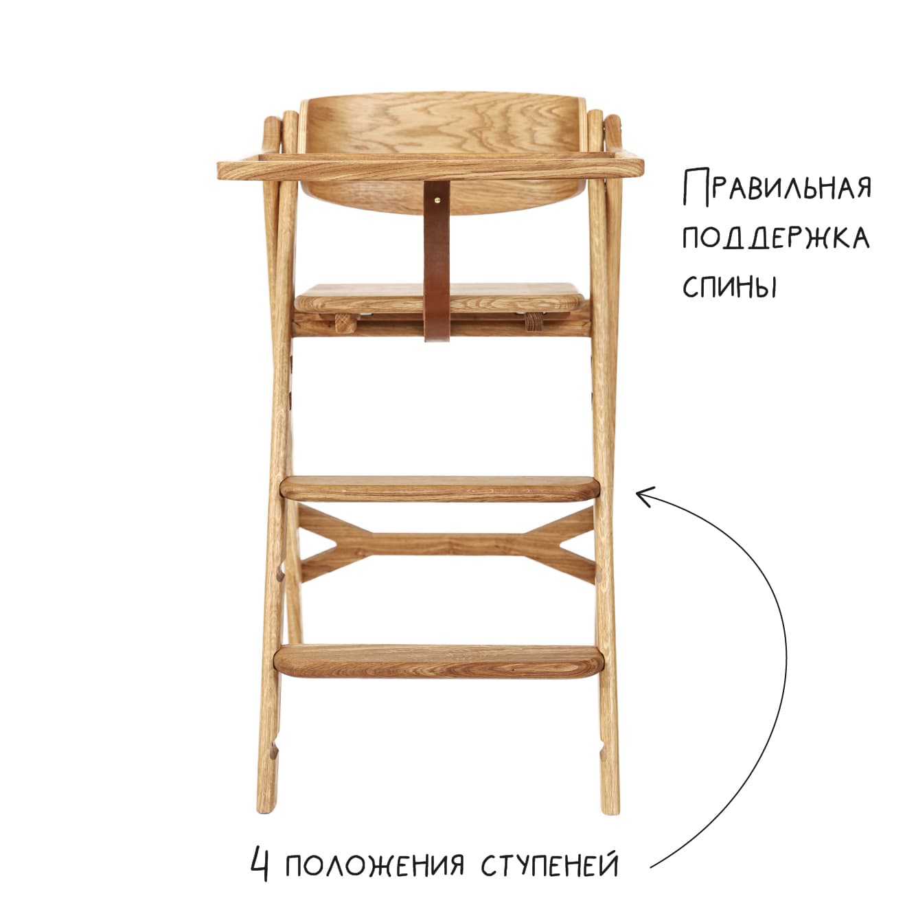 Смастерить стул для матушки