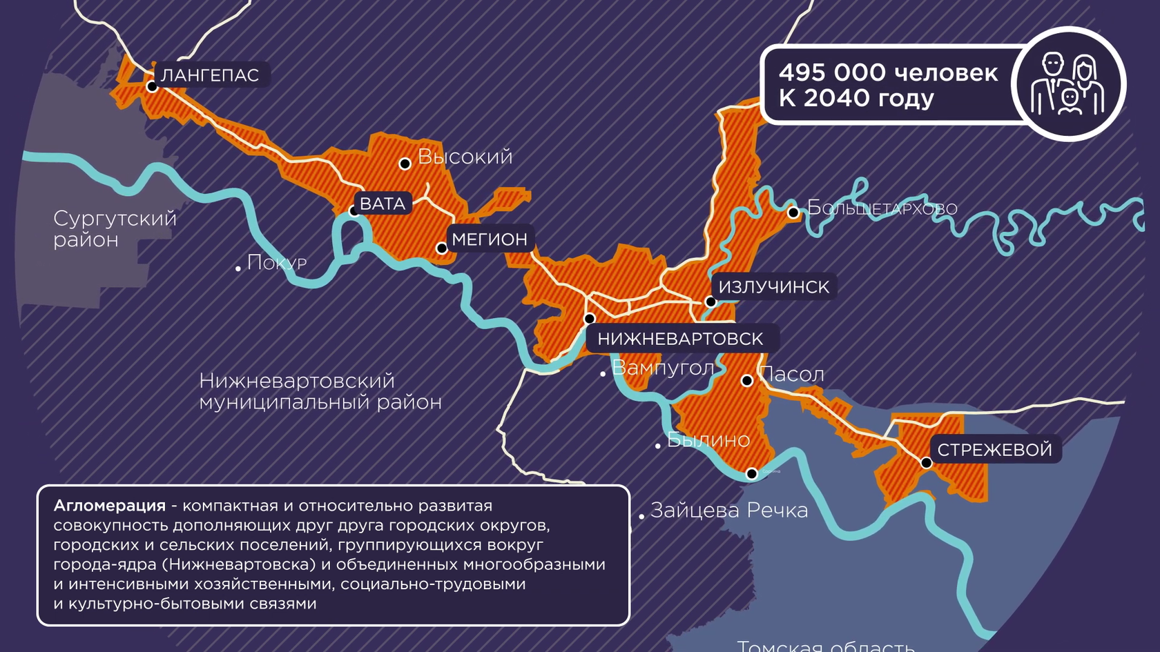 Прогноз лангепас на неделю. Иркутск агломерация. Нижневартовская агломерация. Схема Иркутской агломерации. Хабаровская агломерация.