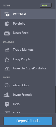 eToro trading instruments