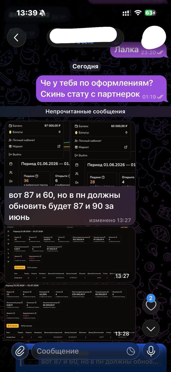 Скриншот аналитики доходов Анны