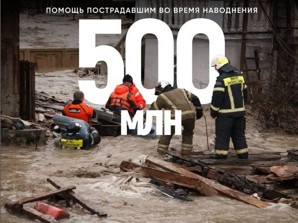 Помощь пострадавшим от наводнения в Дагестане