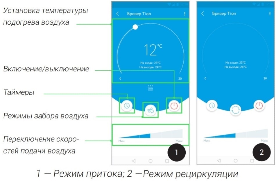 Тион схема подключения