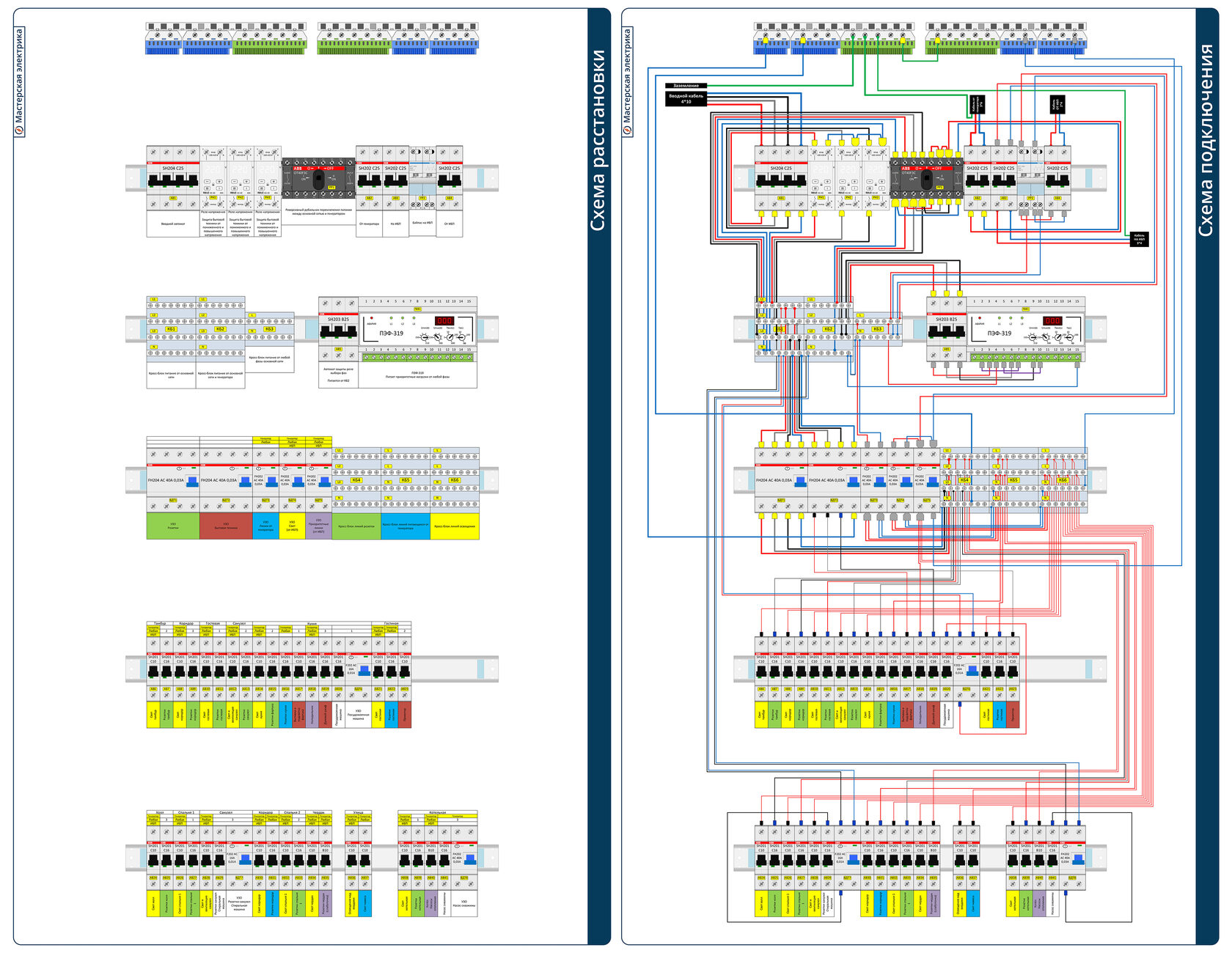 Соберите электрощит своими руками по наглядной схеме - Мастерская электрика