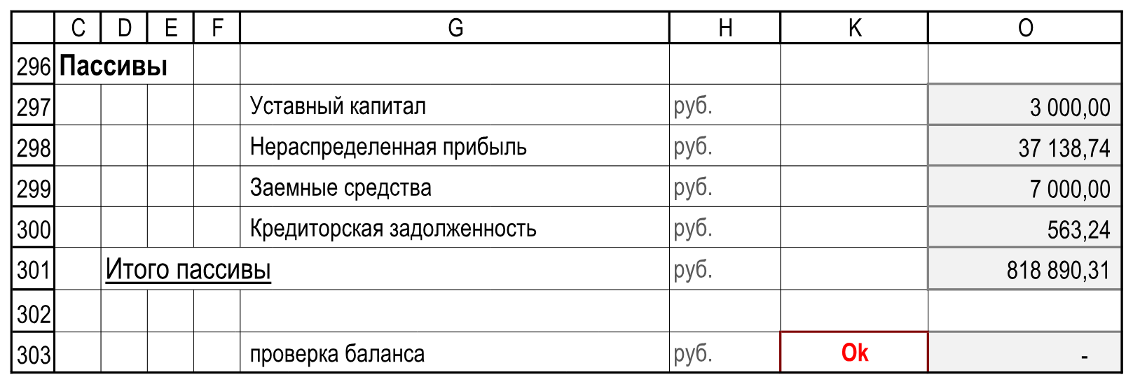 Подписи, единицы и итоги. Пустые служебные столбцы I:J и L:N скрыты только для иллюстрации. Расчеты!C296:O303.