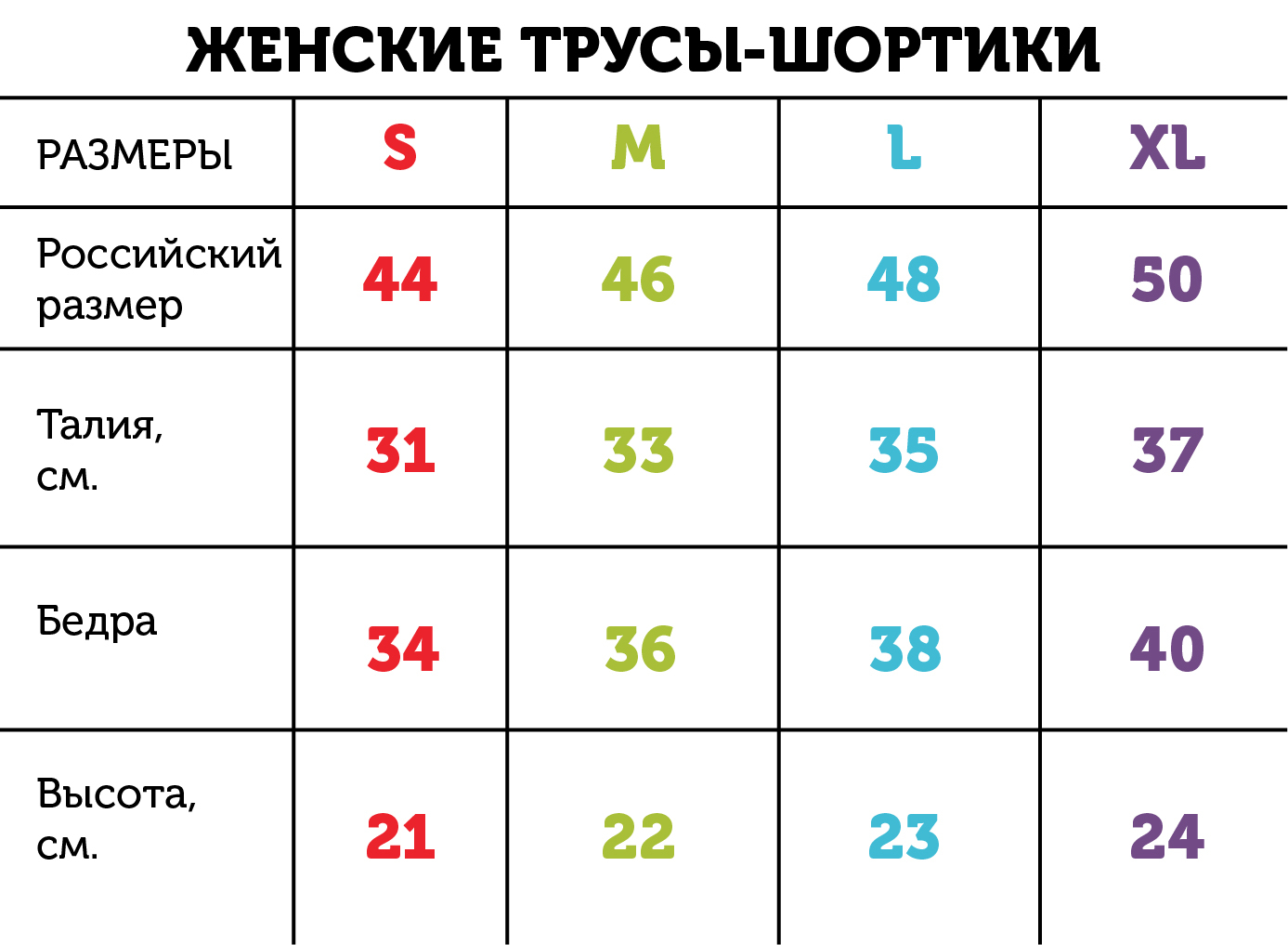 Русский размер минус. Русский размер. 6 Размер на российский. Российский размер 25. Российские Размеры СМЛ мужчины.