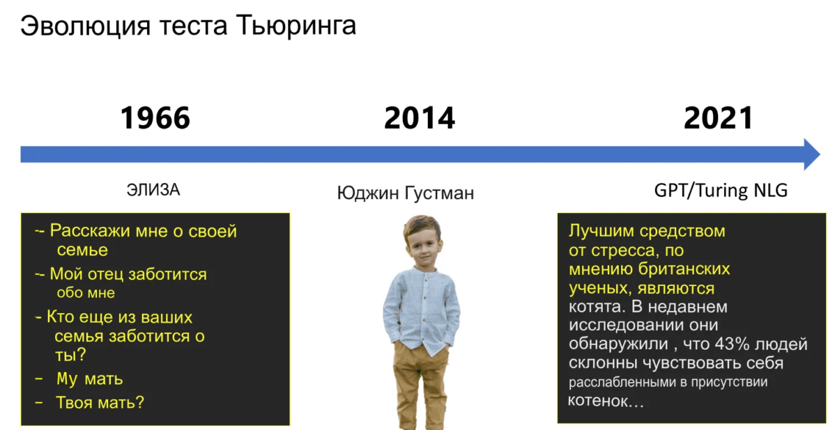 Искусственный интеллект — это интересная научная область, которая изучает, как научить компьютеры думать и делать то, что умеют люди.-5