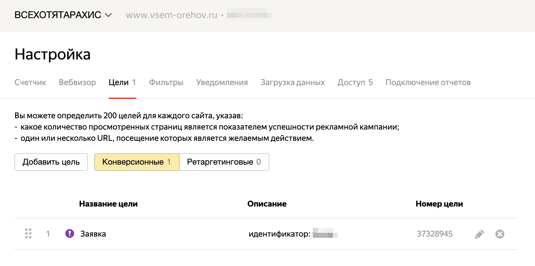 Открой описание номер. Идентификатор рекламных кампаний. Отслеживание посетителей сайта. Конверсионные цели в Яндекс Метрике это. Настройка прибора учета.
