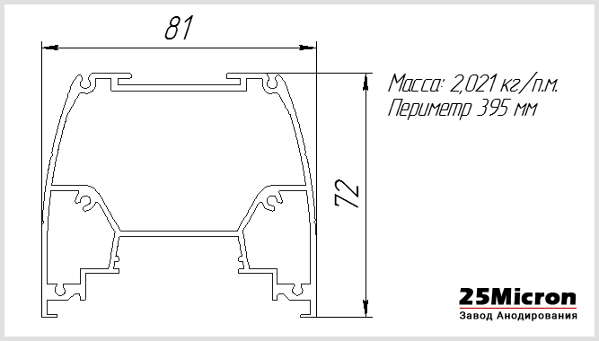 Анодирование на чертеже