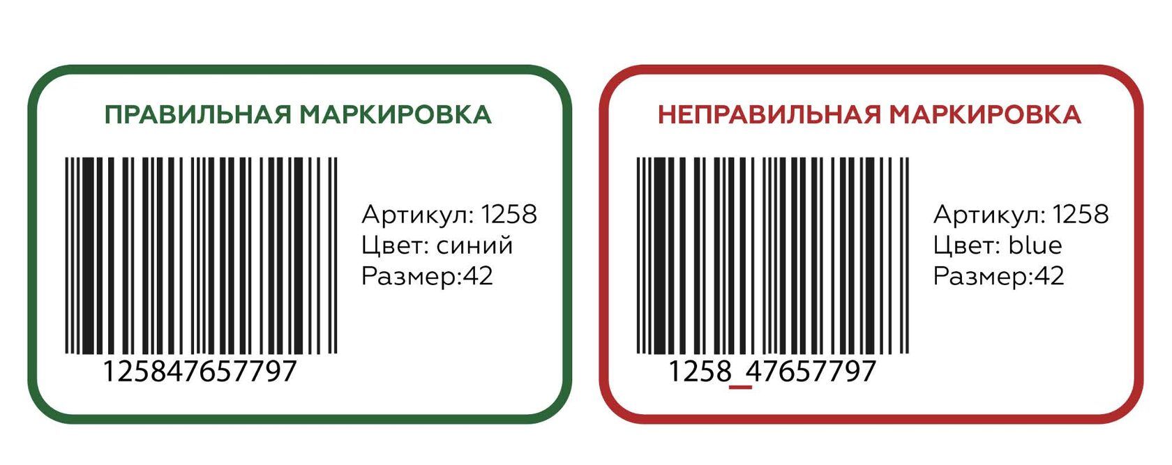 Баркоды для Wildberries: Полное руководство по созданию и использованию