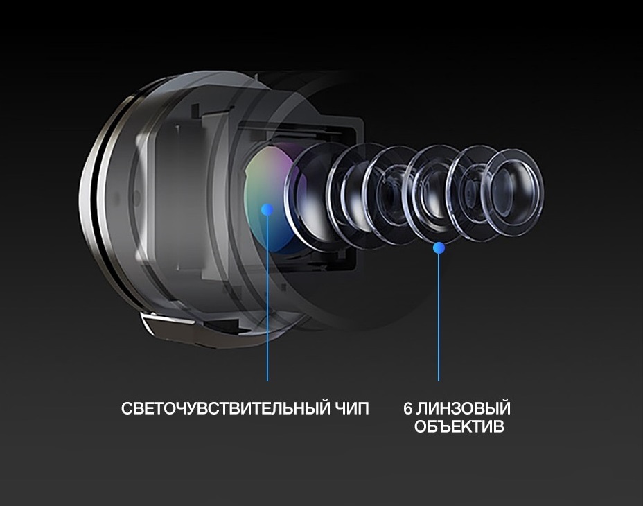 Teyes Sony AHD 1080p. Teyes AHD 1080p камера заднего вида. Камера Teyes Sony AHD. Камера заднего вида Teyes Sony AHD