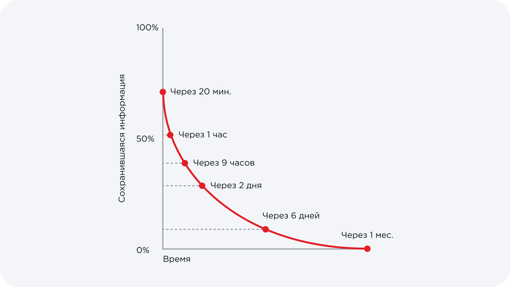 Самодисциплина и управление временем: как работать в режиме многозадачности