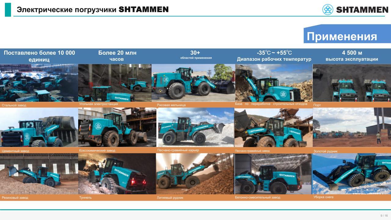Отрасли применения — слайд SHTAMMEN