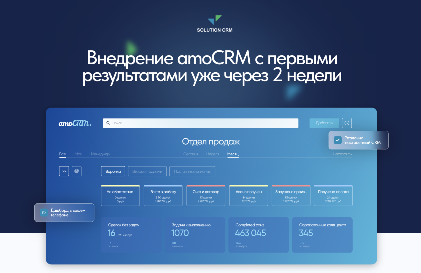 Системах амо. Внедрение AMOCRM. AMOCRM Интерфейс. АМО CRM. AMOCRM воронка.