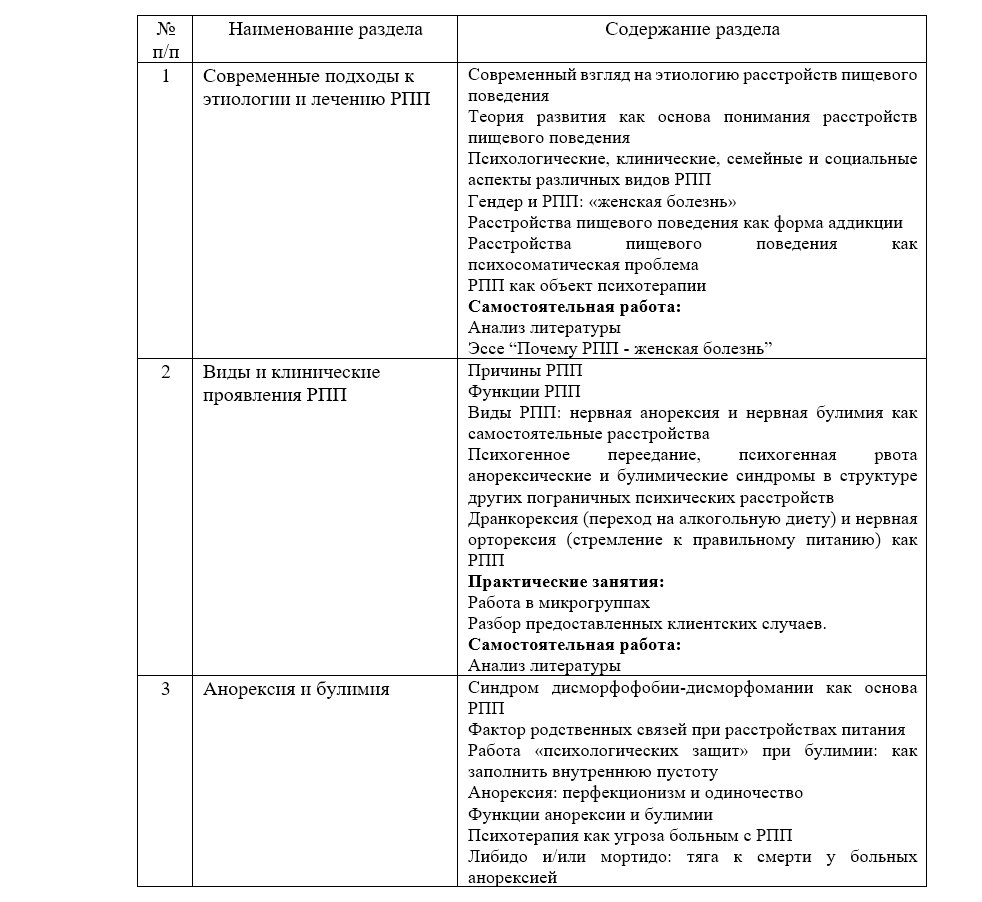 Сила/слабость. Справочник по расстройствам пищевого поведения Скордеруд Финн - к