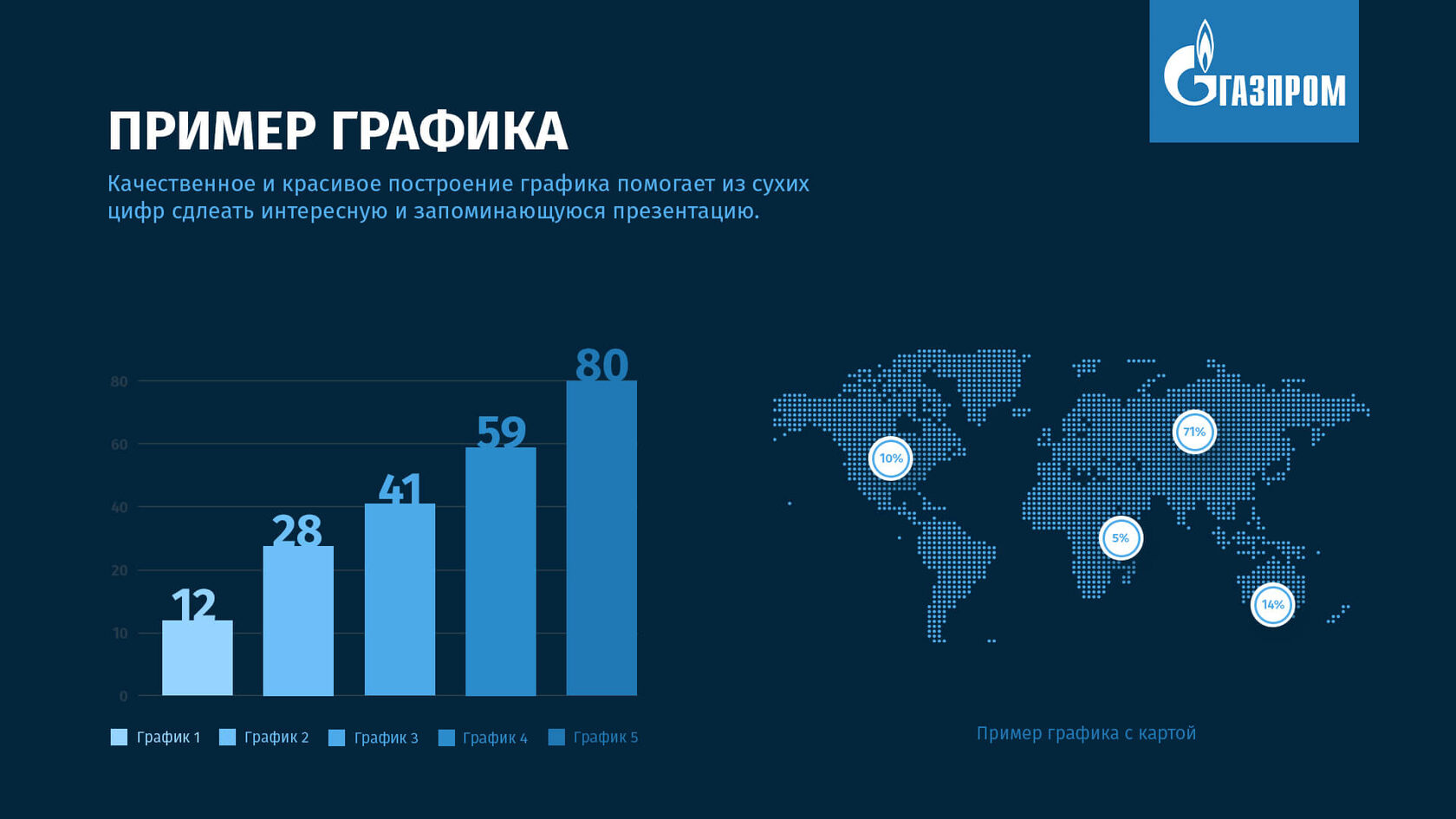 Шаблон презентации газпром