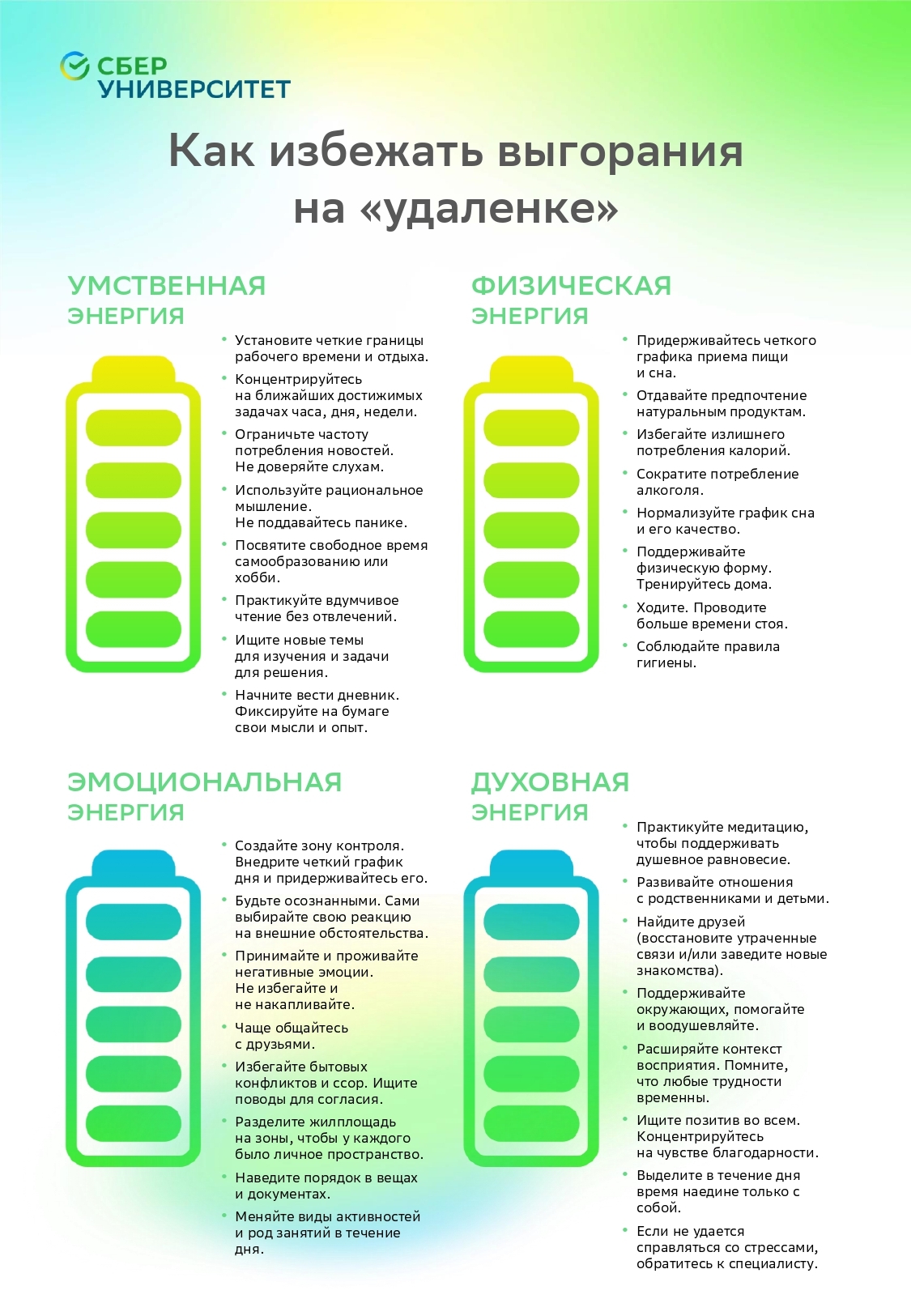 Самоорганизация руководителя, работающего удаленно