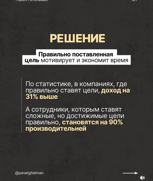 Павел Гительман, «Решение: правильно поставленная цель мотивирует и экономит время»
