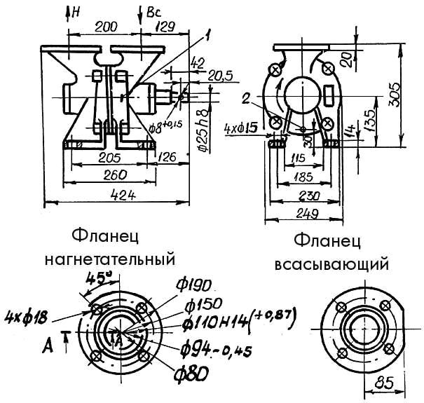 Насос сцл 01а чертеж