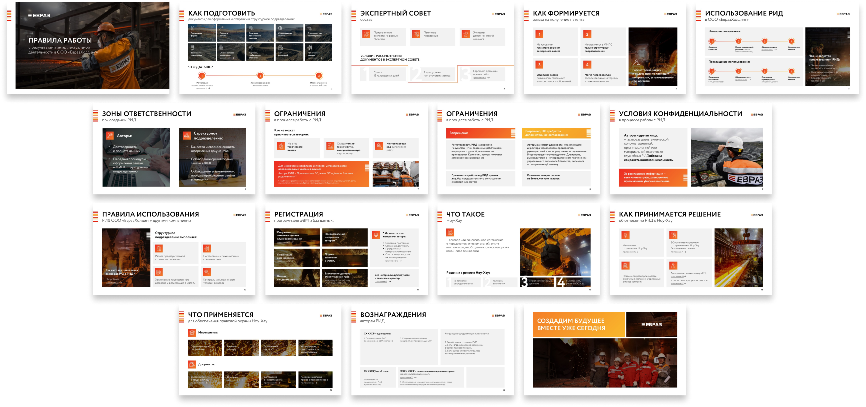 Корпоративная презентация компании «Евраз»