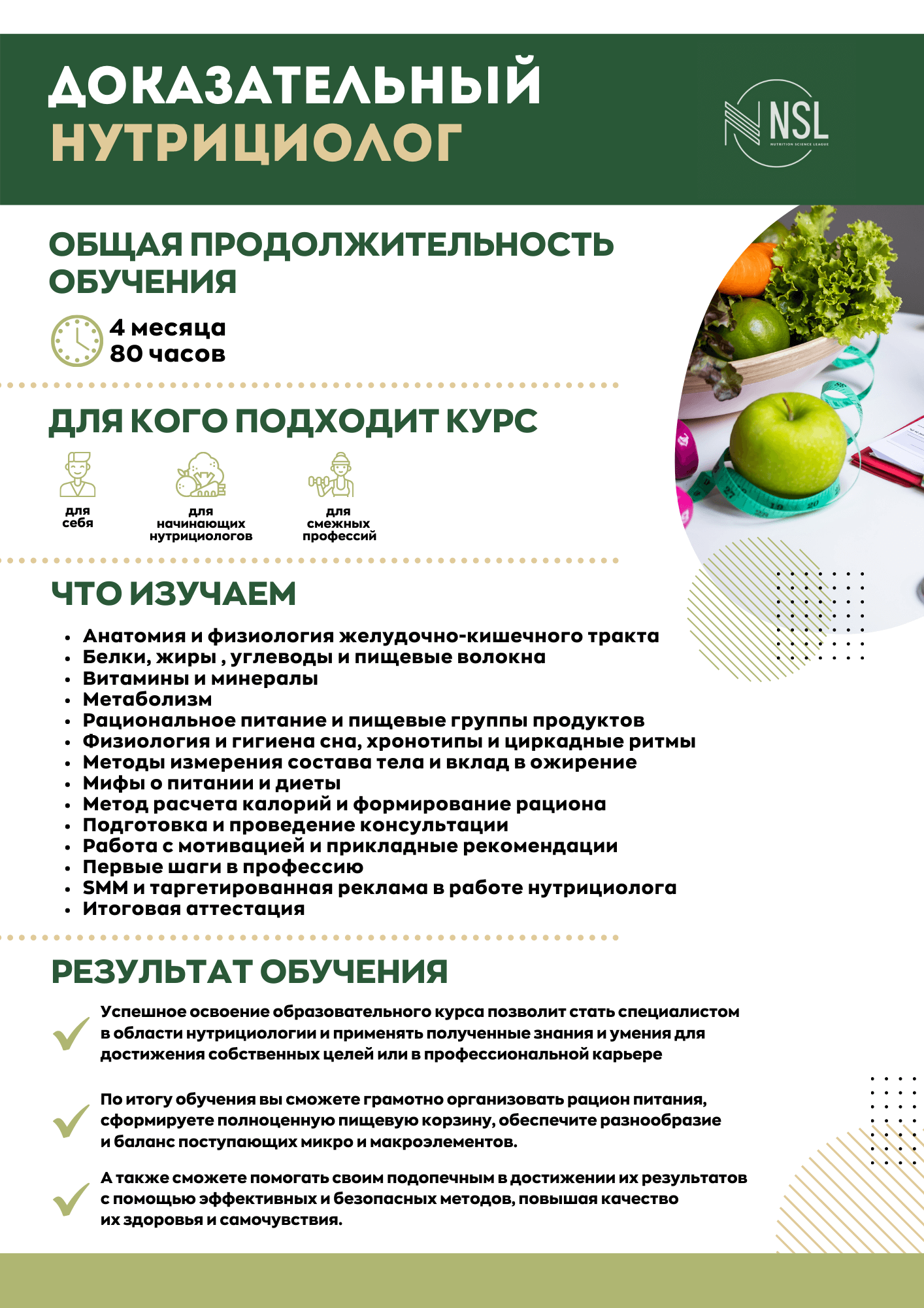 Колесо пищевого баланса в нутрициологии образцы и комментарии