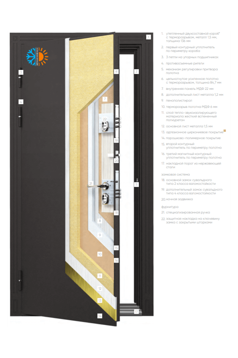 Установка термо дверь. Бульдорс термо 2 белый перламутр. Двери Бульдорс с терморазрывом. Дверь Бульдорс термо 100. Бульдорс термо ТВ 2 орех грецкий.