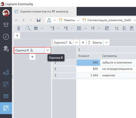 Для кого подходит аналитический ускоритель AltMacros
