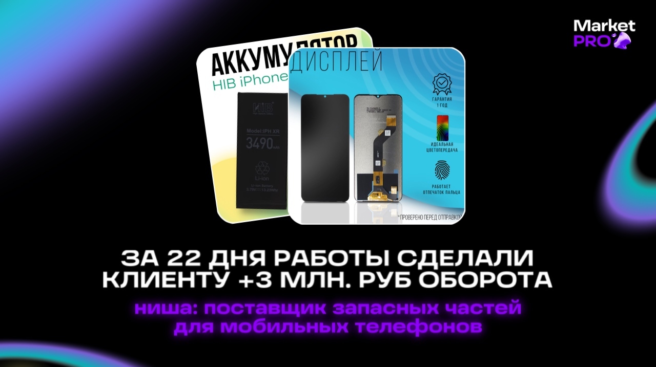 За 22 дня работы сделали клиенту +3 677 072 руб оборота