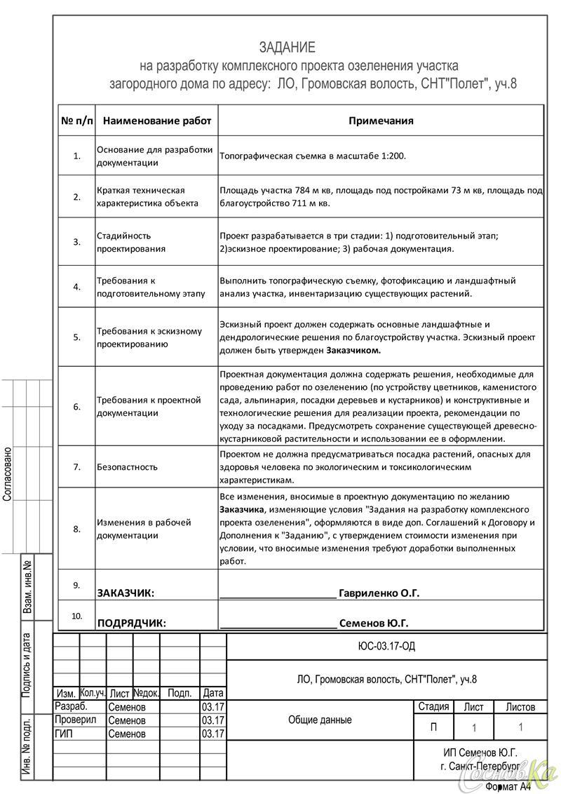 Задание на разработку проекта благоустройства