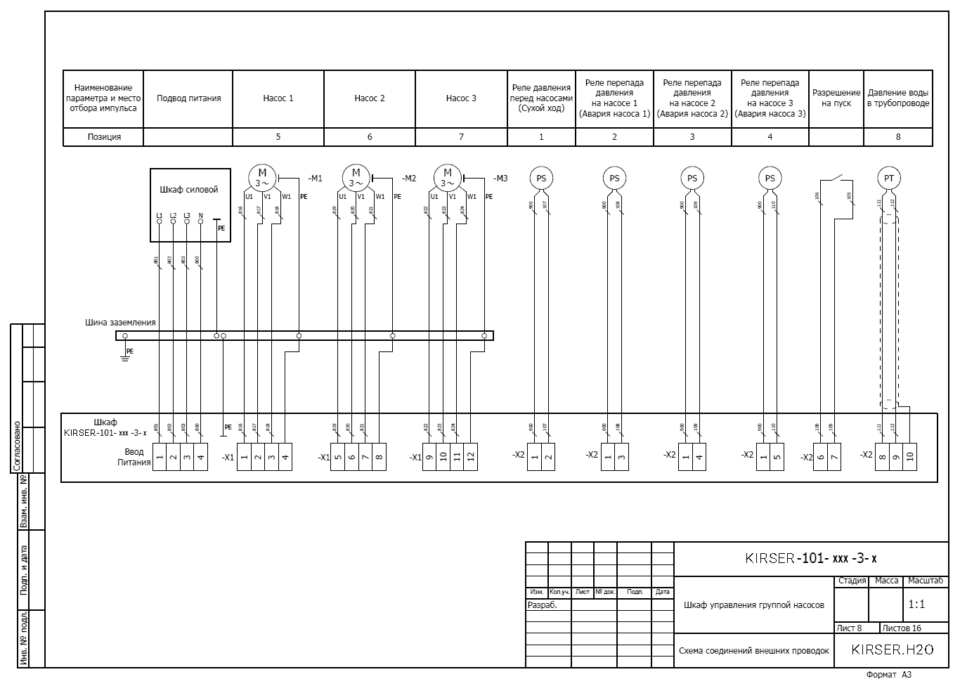 Схема соединения внешних проводок с4