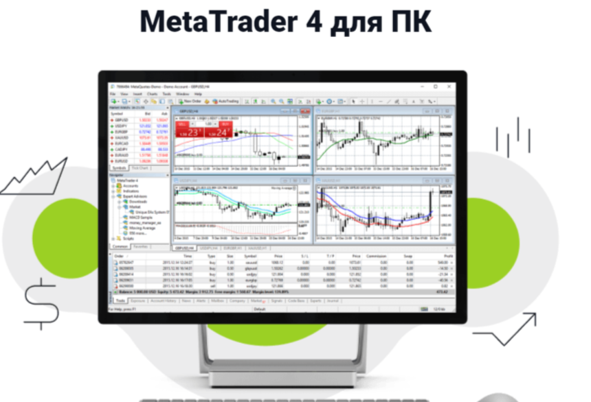 Система торгов трейдера. Система торгов трейдера