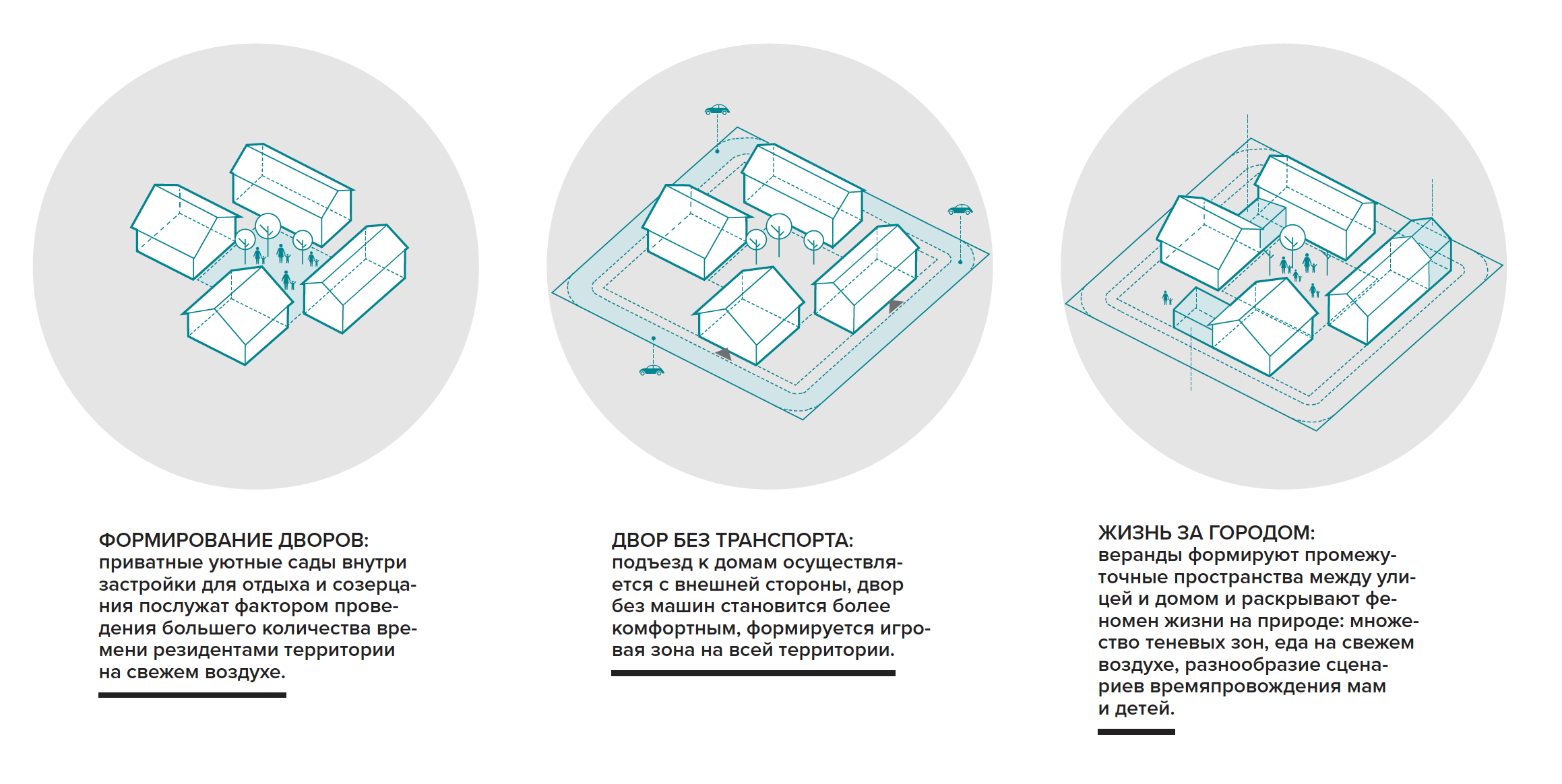 Izmalkovo Estate for Recreational Function Under the Project «Give Life»Izmalkovo Estate for Recreational Function Under the Project «Give Life»