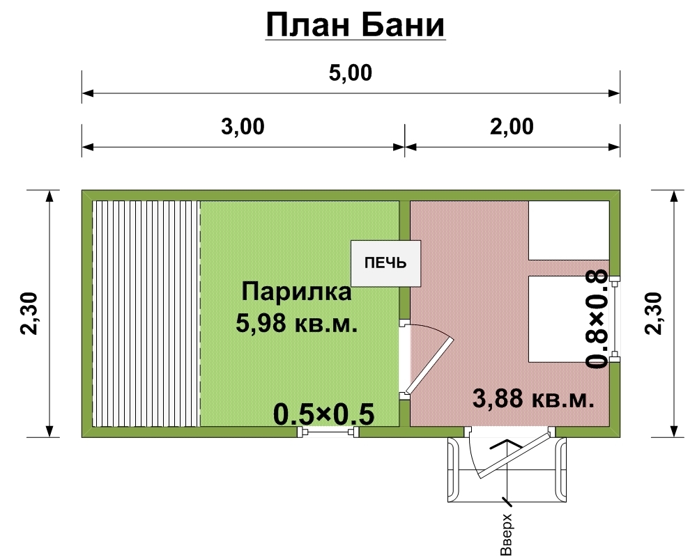 Мб что это за проект