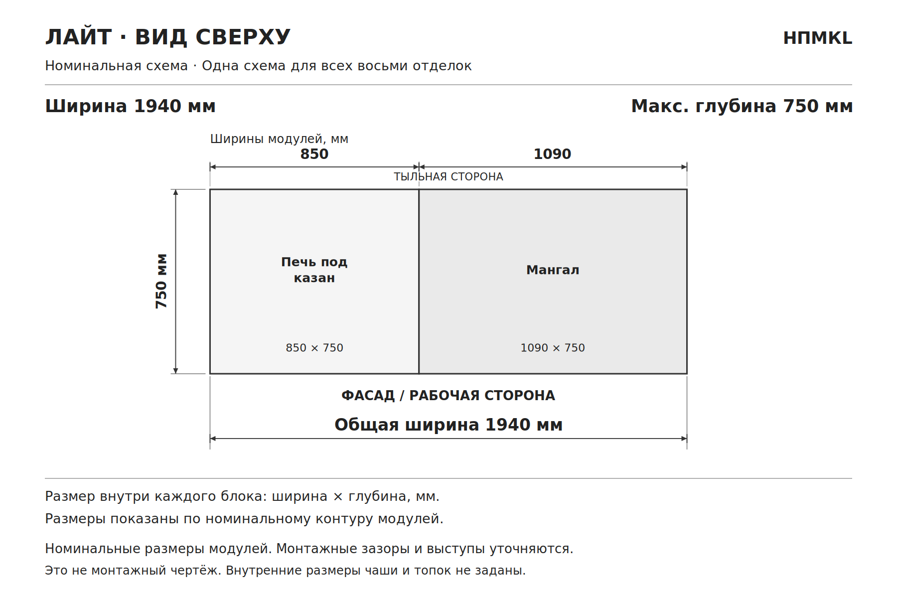 Сборный мангал из кирпича с печью под казан «Лайт», схема сверху