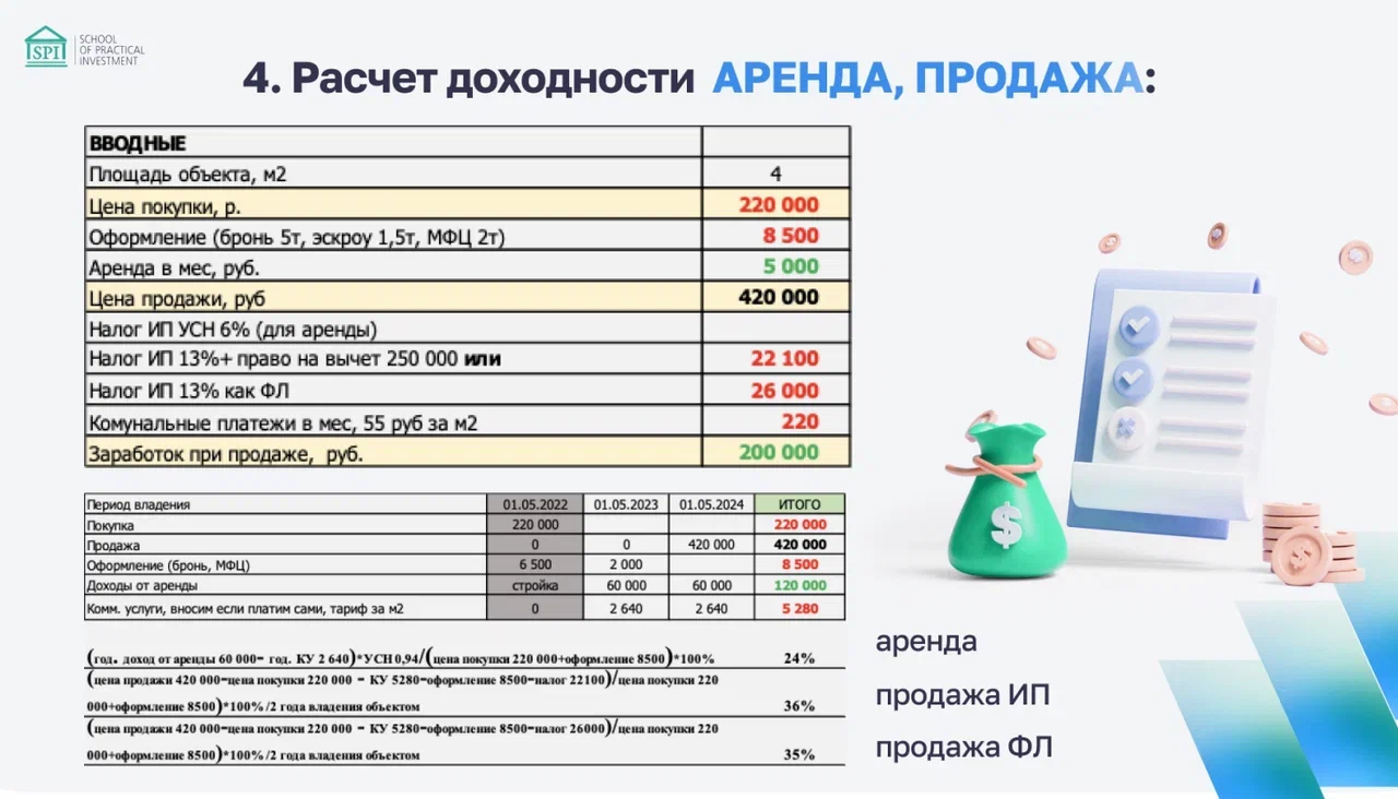 Конспекты