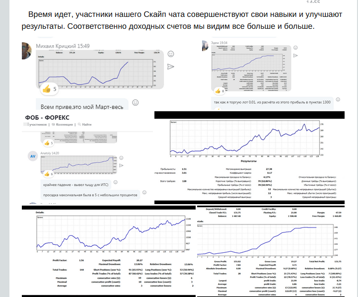 Отзыва ФОБ 2.0