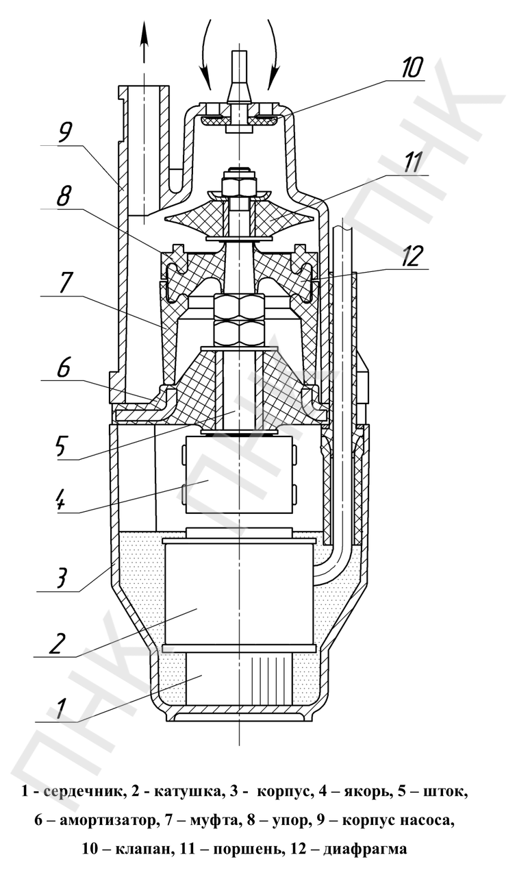 Вибрационный насос схема сборки
