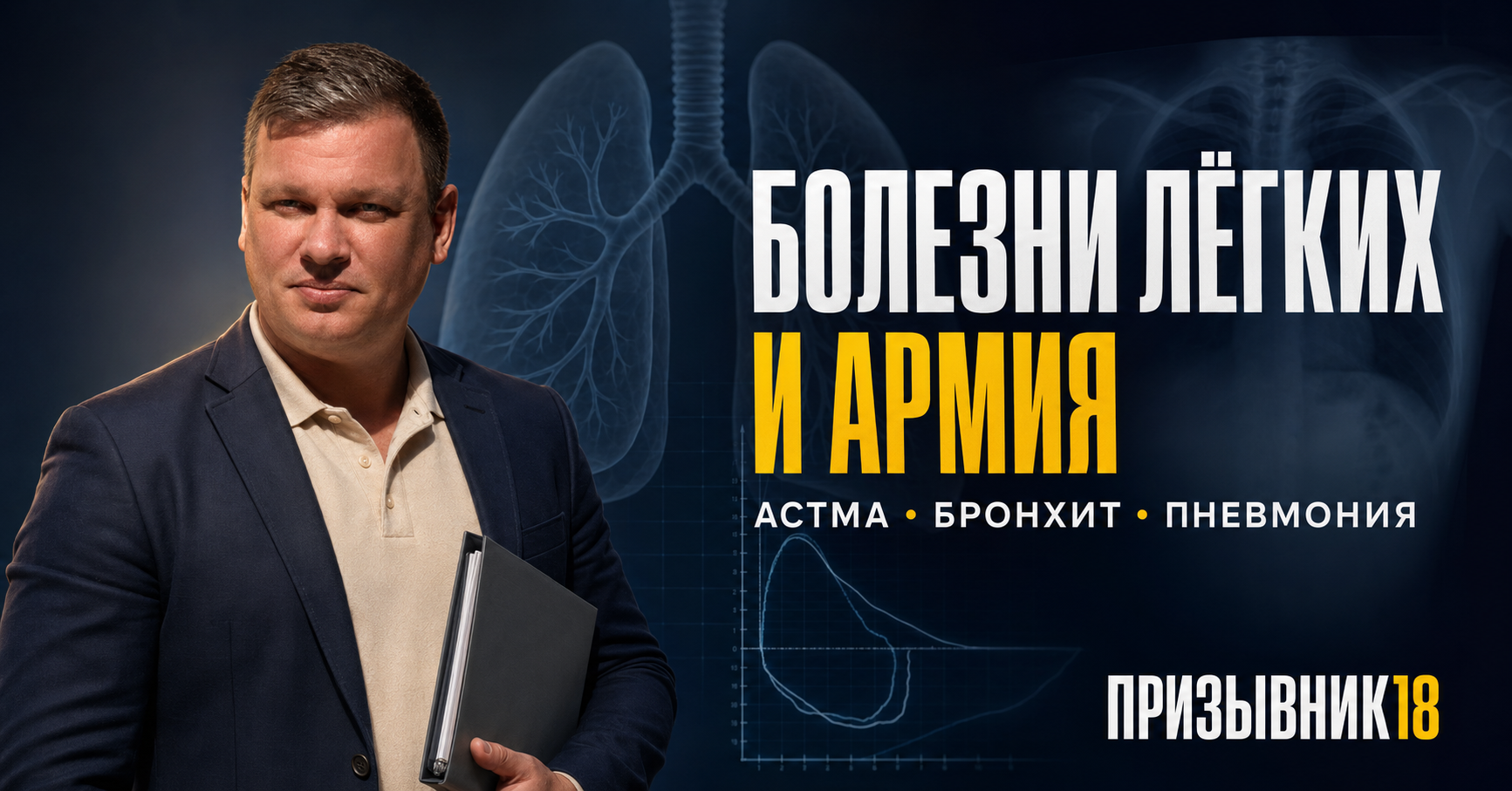 Болезни лёгких и армия — астма, бронхит и пневмония